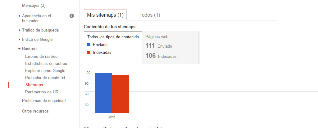 sitemap4