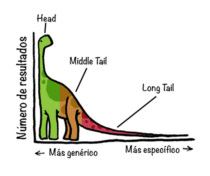 longtail-dinosaur